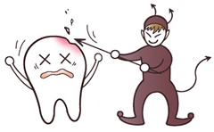 6歳臼歯とミュータンス菌